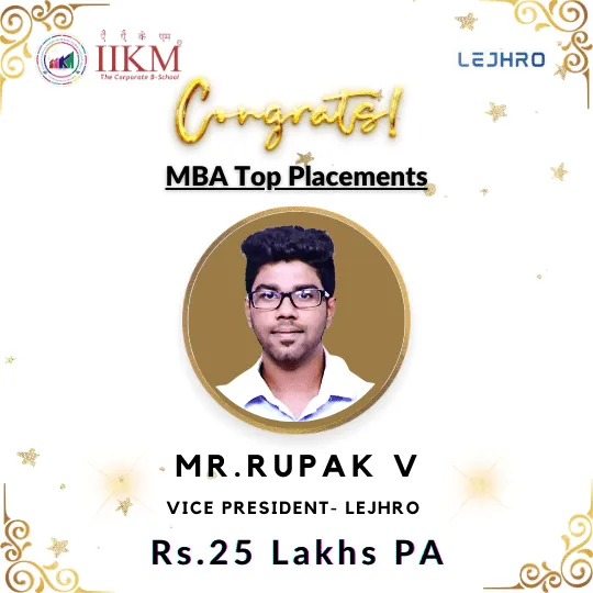 IIKM-Top-MBA-Placements-Mr.Rupak-2020-22-Batch-175